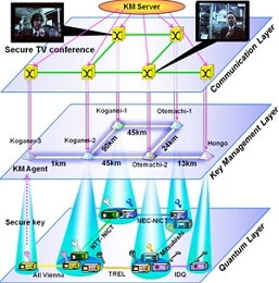 QKD04.jpg